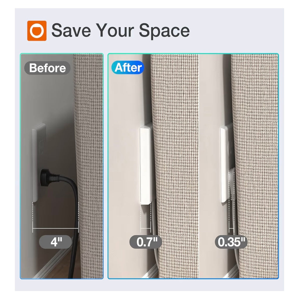 Addlon Flat socket strip with ultra-thin wall plate, 6-foot flat extension cable with 3 standard 15A outputs and 2 USB ports, electrocution protection, includes 2 sets of fixing clips, ETL certification
